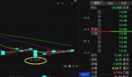 时代新材爆料最新消息